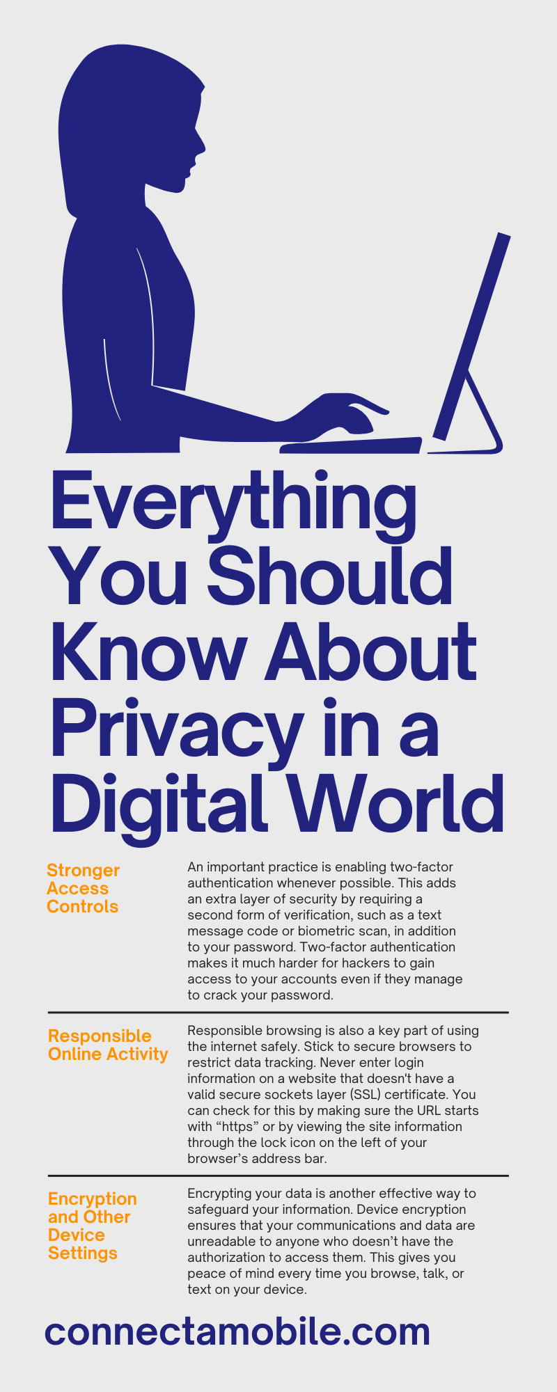 Everything You Should Know About Privacy in a Digital World